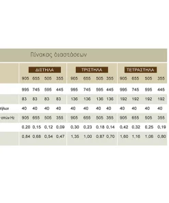ΔΙΑΣΤΑΣΕΙΣ 600x800 webp