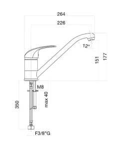 Διάγραμμα32CR4110800x600 webp