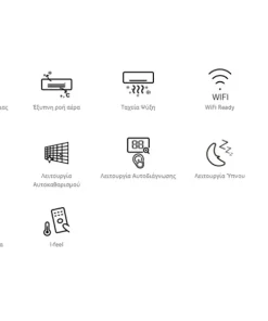 Λειτουργίες Elite Premium chsa.xac1 800x600 webp