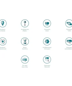 Λειτουργίες Ikaros 800x600 webp