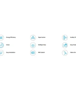 Λειτουργίες all easy pro 800x600 webp