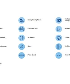 Λειτουργίες webp