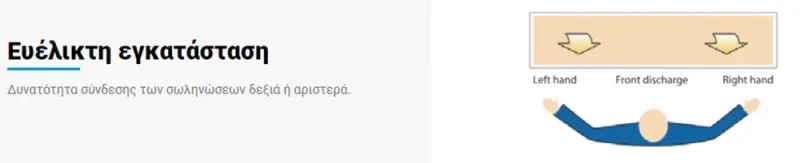 Fan Coils 2 1000x600 webp