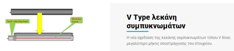 Fan Coils 3 1000x600 webp