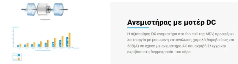 Fan Coils 5 1000x600 webp