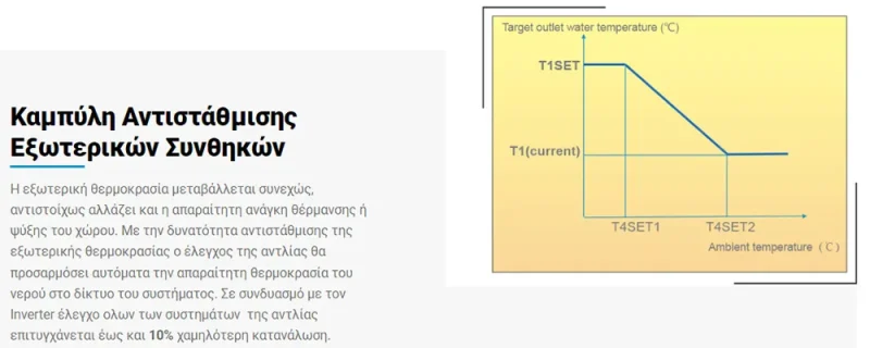 MDV Arctic Series Monoblock 1 1000x600 webp