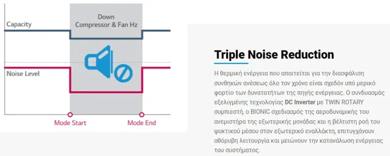 MDV Arctic Series Monoblock 4 1000x600 webp