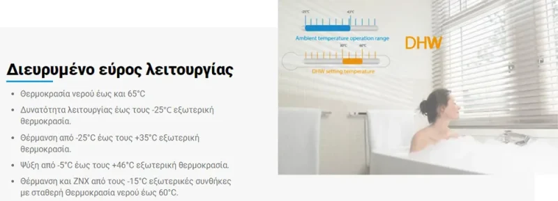 MDV Arctic Series Monoblock 5 1000x600 webp