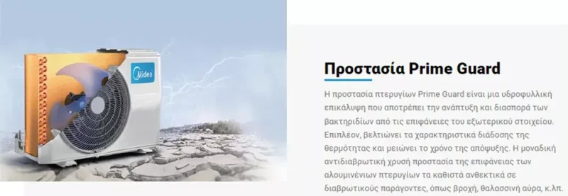 MFM ντουλαπα 48000BTU 4 1000x600 webp