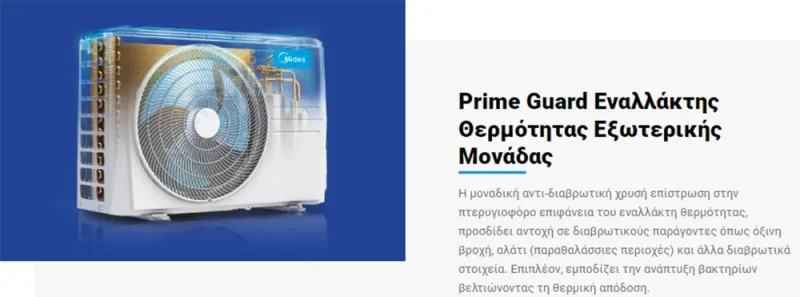 MIDEA MFYA400 24000Btu 4 1000x600 4 11zon