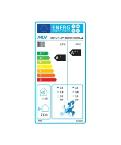 Ετικέτα MDVC 18btu 800x600 webp