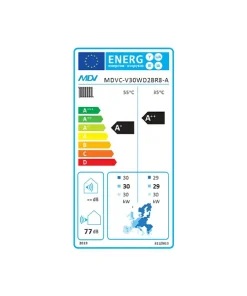 Ετικέτα MDVC 30btu 800x600 webp