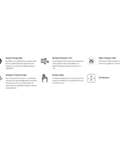 Λειτουργίες MFM ντουλαπα 48000BTU 800x600 webp