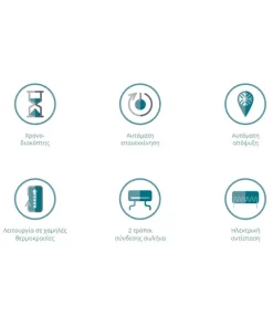 Λειτουργίες hestia 800x600 webp