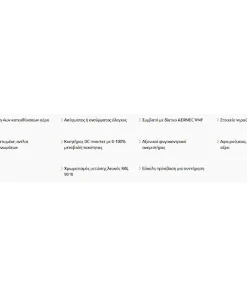 Λειτουργιεσ AERMEC FCLI κασετα 800x600 webp