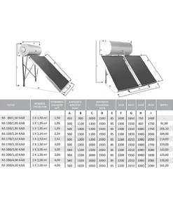 nuevsol 120lt 170 διαστάσεις 800x600 webp