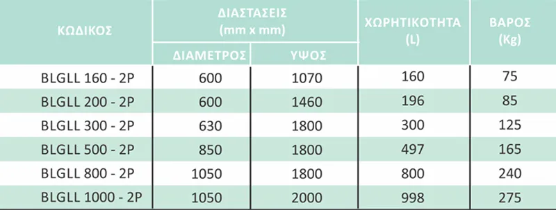 COSMOSOLAR BLGLL διαστασεις 1000x800 webp
