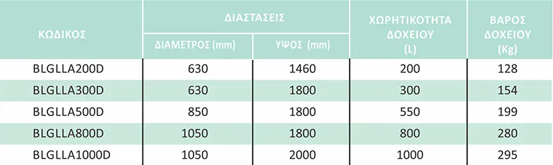 COSMOSOLAR BLGLLA διαστασεις 1000x800 webp
