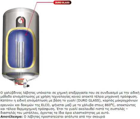 ELCO BOILER 10LT 1.5kW 1 1000x800 webp