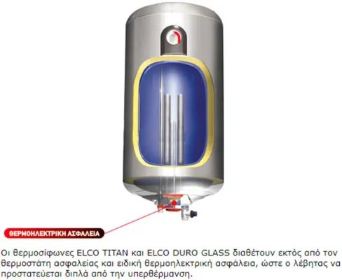 ELCO BOILER 10LT 1.5kW 3 1000x800 webp
