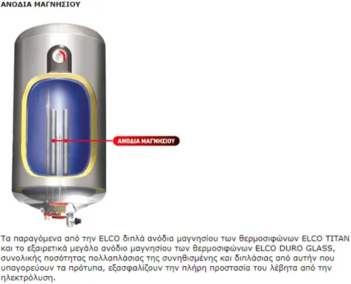 Elco Titan 2 1000x800 webp