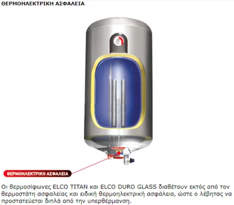 Elco Titan 3 1000x800 webp