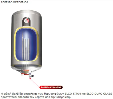 Elco Titan 4 1000x800 webp