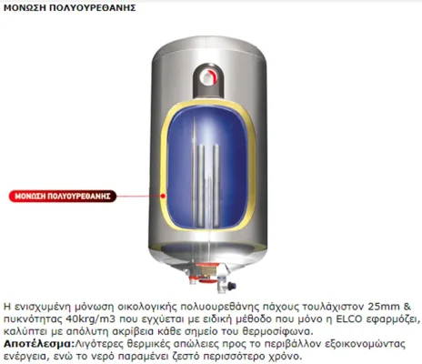 Elco Titan 6 1000x800 webp
