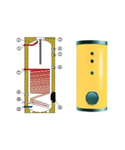 Helioakmi Boiler λεβητοστασιου ενα εναλλάκτη 800x600 webp