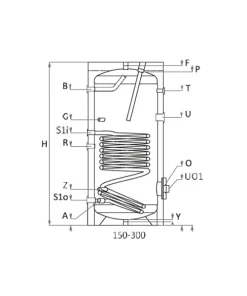 SOLE BL 1 BOILER Λεβητοστασιου διαστασεις 150 300 800x600 webp