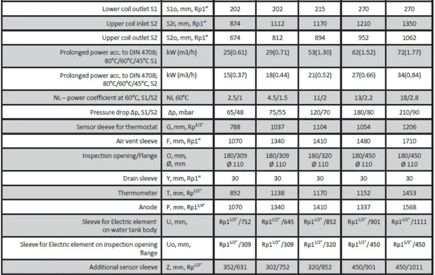 SOLE BL 2 πινακασ 2 1000x800 webp