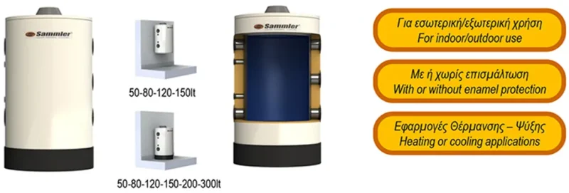 Sammler δοχειο αδρανειασ 1000x800 webp