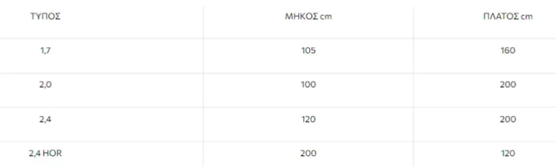 Sonne phaethon διαστασεις 1000x800 webp
