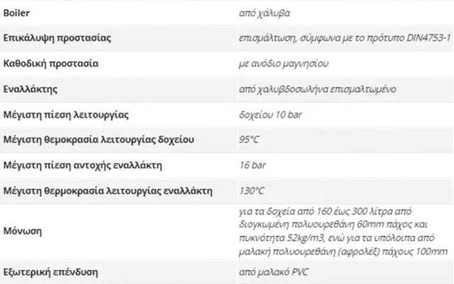 boiler cosmosolar περιγραφη 1000x800 webp