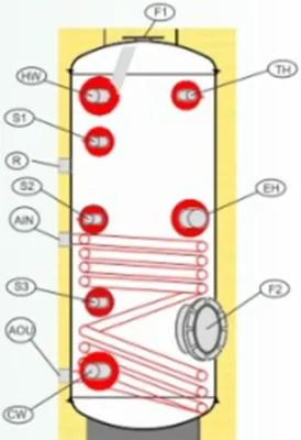 cosmosolar BLGLL 1 εναλλάκτη 1000x800 webp cosmosolar BLGLL 1 εναλλάκτη 1000x800 webp