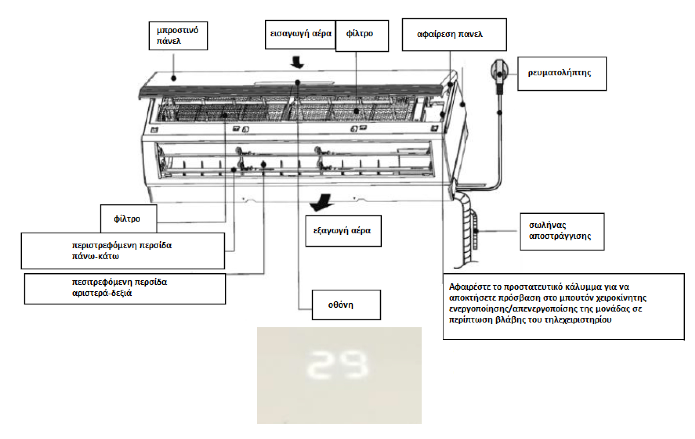 Fan Coil Bravair Home JYBG - 2P - Τοίχου - Image 2