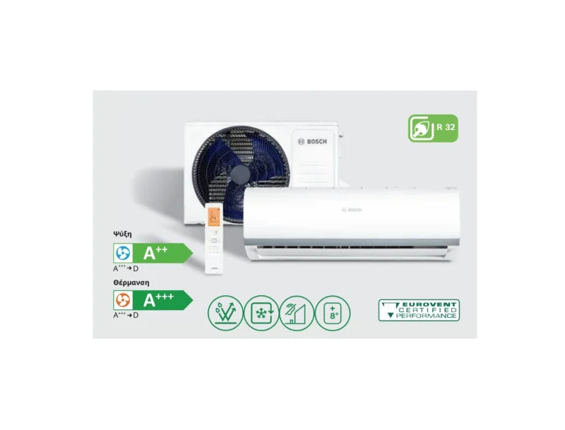 Κλιματιστικό Τοίχου BOSCH Climate 2000 -CL2000-Set 26