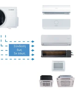 Alternative view of Κλιματιστικό Bosch Multi Split Climate 5000 M - CL5000M 41/2 E