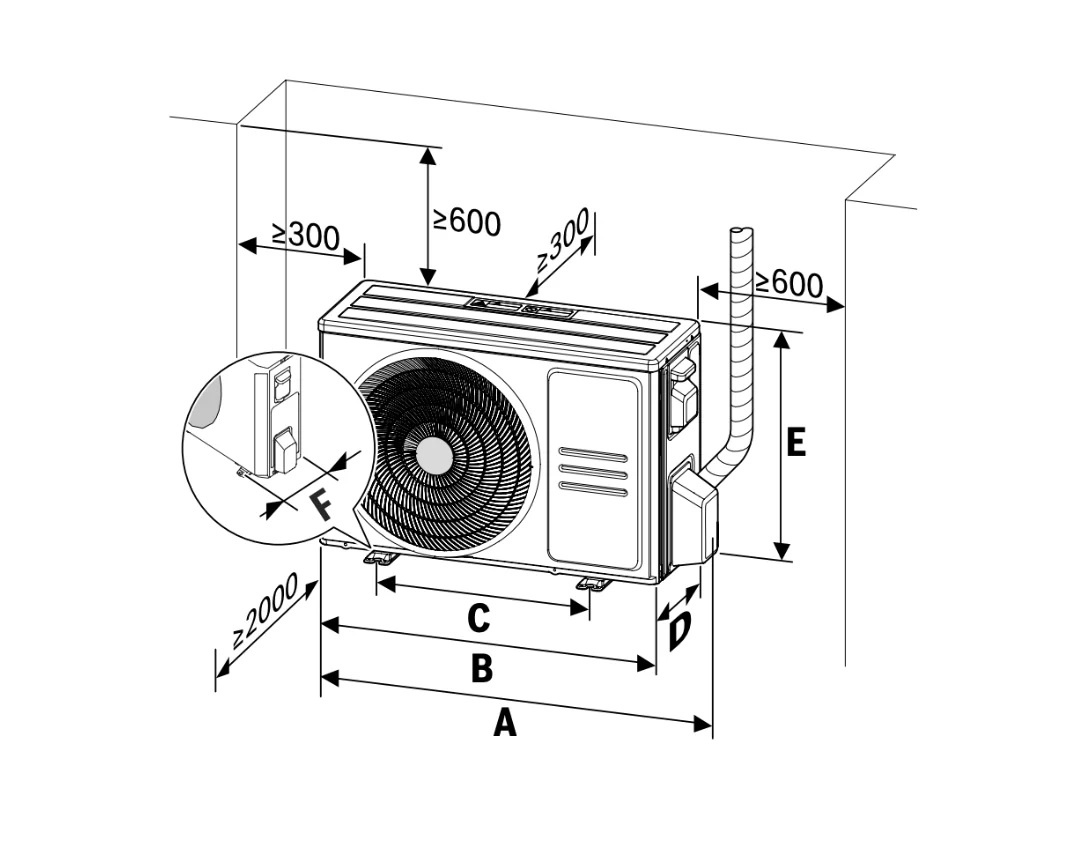 Κλιματιστικό Τοίχου BOSCH Climate 3000i -CL3000i-Set 53 E - Image 2