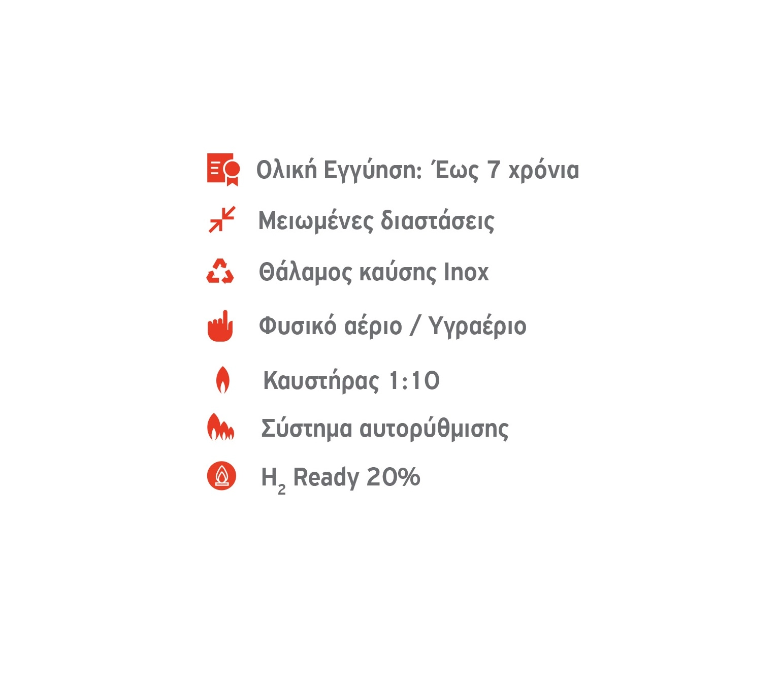 Επίτοιχος λέβητας συμπύκνωσης Baltur Perfecta Eco 25KW - Image 3